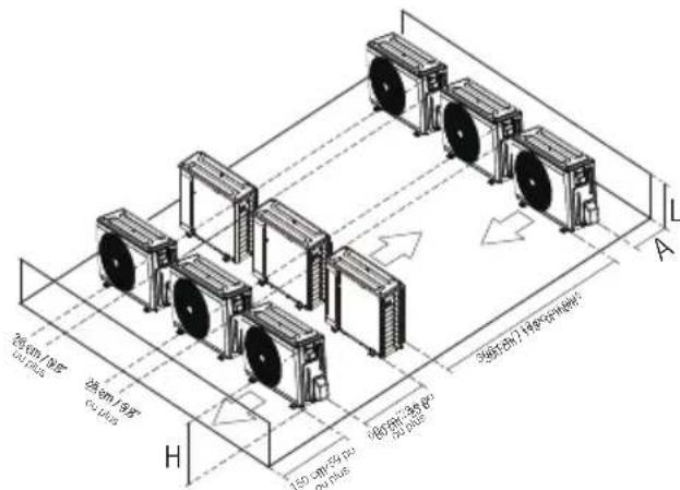 BEKO BGMPO 141 - Installation - 1