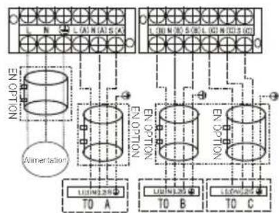 BEKO BGMPO 141 - Installation - 2