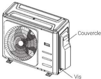BEKO BGMPO 141 - Installation - 3