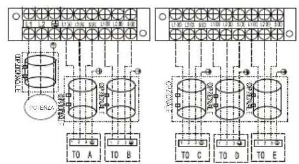BEKO BGMPO 141 - Installazione - 4