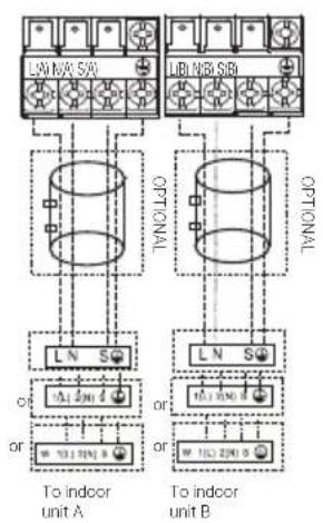 BEKO BGMPO 141 - Installation - 8