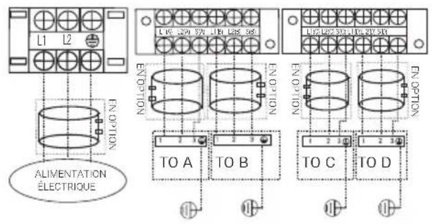 BEKO BGMPO 141 - Installation - 2
