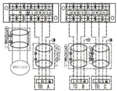 BEKO BGMPO 141 - Installazione - 1