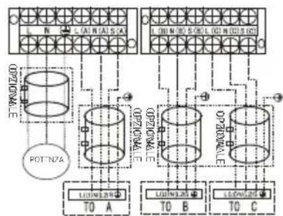 BEKO BGMPO 141 - Installazione - 2