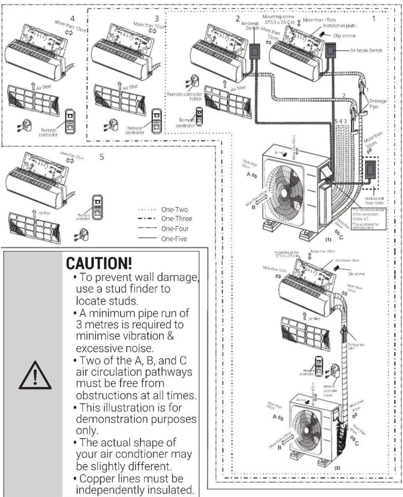 BEKO BGMPO 141 - 2 Installation Diagram - 1