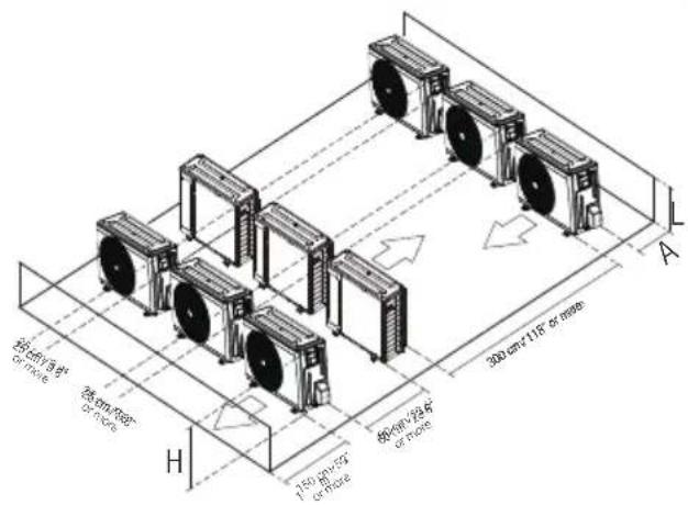 BEKO BGMPO 141 - Installation - 1