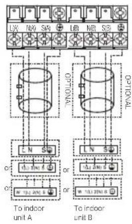 BEKO BGMPO 141 - Installation - 10