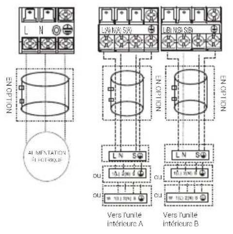 BEKO BGMPO 141 - Installation - 7