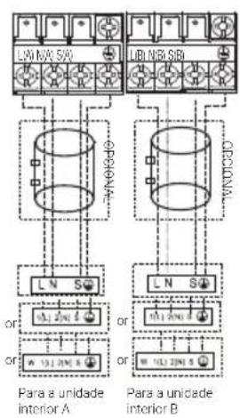 BEKO BGMPO 141 - InstALAÇAO - 8