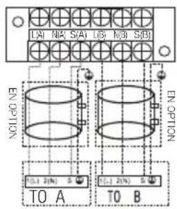 BEKO BGMPO 141 - Installation - 13
