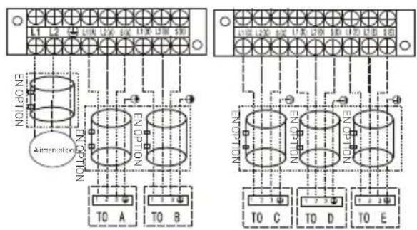 BEKO BGMPO 141 - Installation - 16