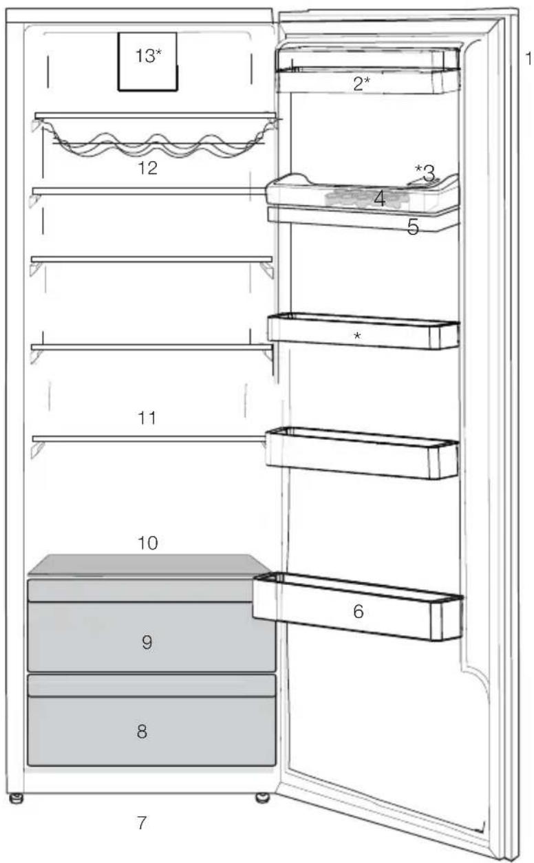 BEKO RSNE450XP - Your refrigerator - 1