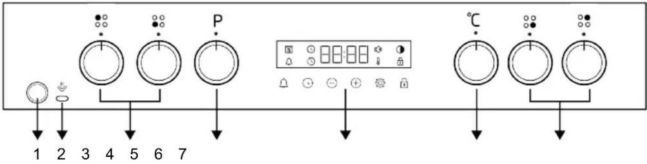 BEKO FBM6320SXDL - Introduction of the oven control panel - 1