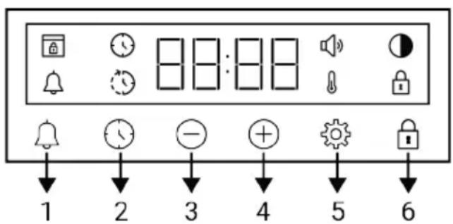 BEKO FBM6320SXDL - General information for the oven control unit - 1