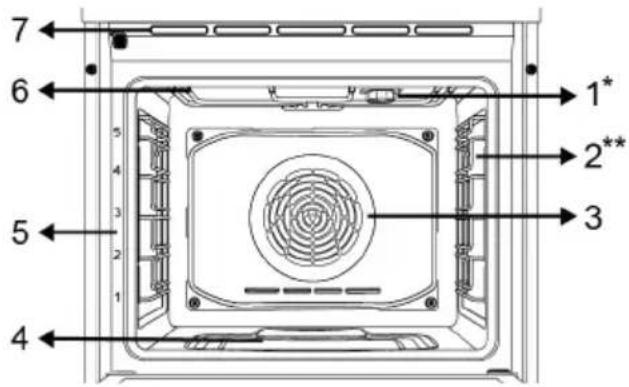 BEKO FBM6320SXDL - Cooking unit - 1