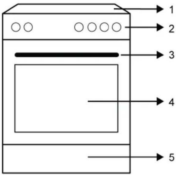 BEKO FBM6320SXDL - Product Introduction - 1