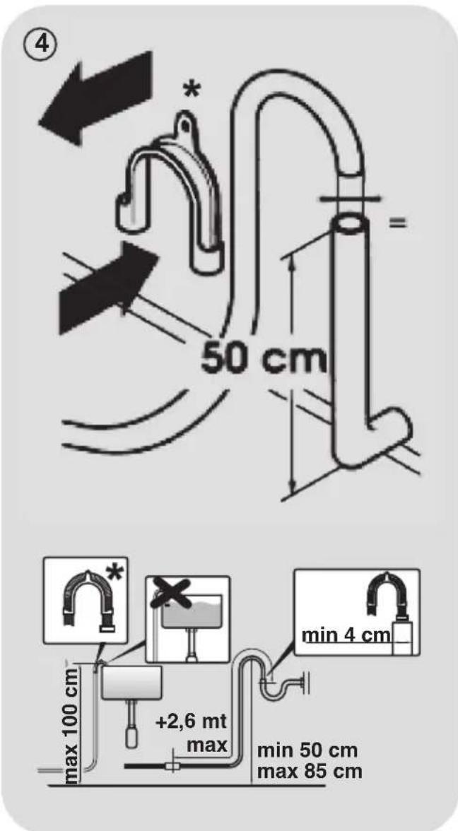 CANDY CSTG 282DVE/1-88 - INSTALLATION - 4