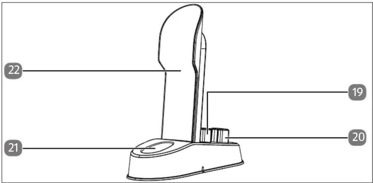 MEDION LIFE P200 (MD 11515) - Geräteübersicht - 3