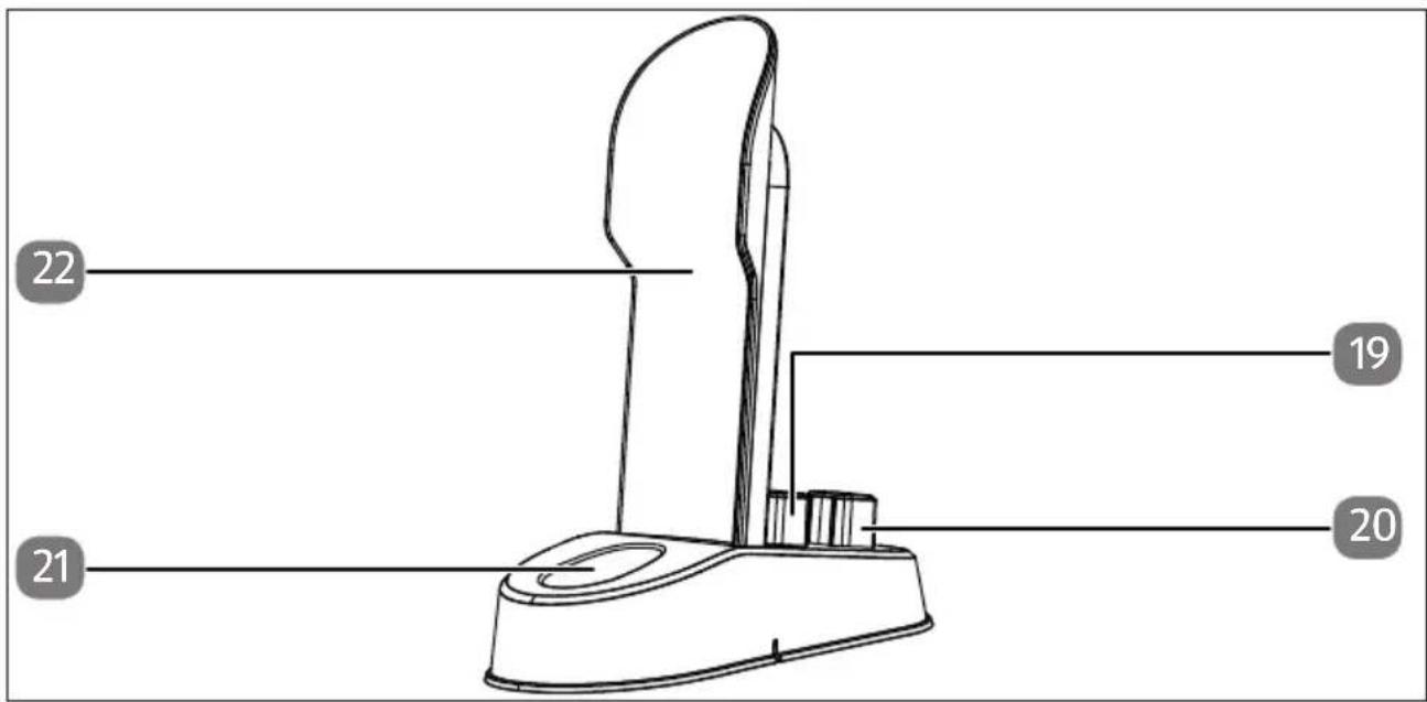 MEDION LIFE P200 (MD 11515) - Appliance overview - 3