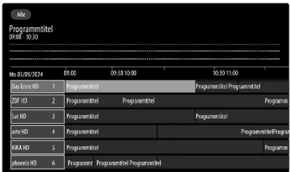 MEDION LIFE X8552503 (MD 855500) - Senderliste - 1