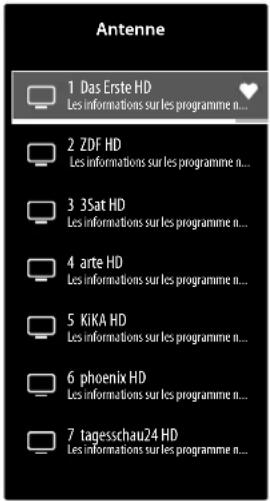 MEDION LIFE X8502501 (MD 850300) - Liste des chaînes - 1
