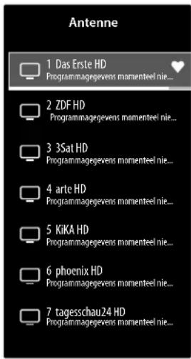 MEDION LIFE X8502501 (MD 850300) - Zenderlijst - 1
