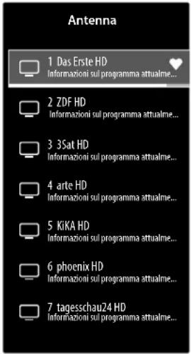MEDION LIFE X8502501 (MD 850300) - Lista canali - 1