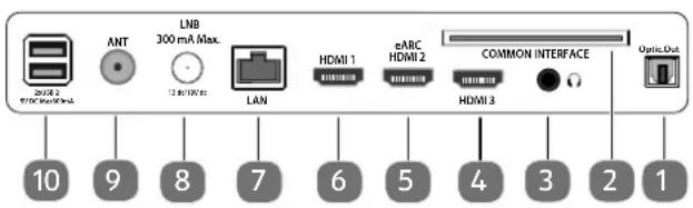 MEDION LIFE X8502501 (MD 850300) - Rear and right-hand side - 1