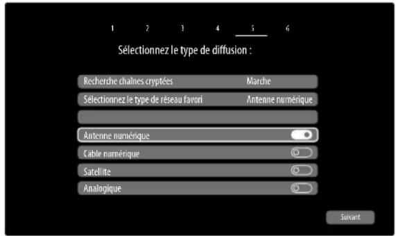 MEDION LIFE X8552507 - Type de diffusion - 1