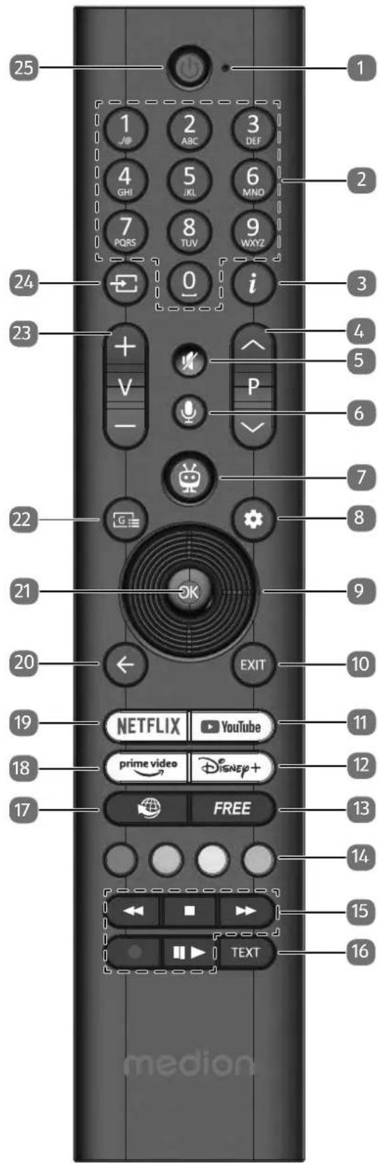 MEDION LIFE X8552507 - Telecomando - 1