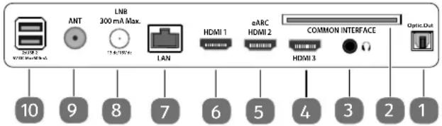 MEDION LIFE X8552507 - Dos - 2