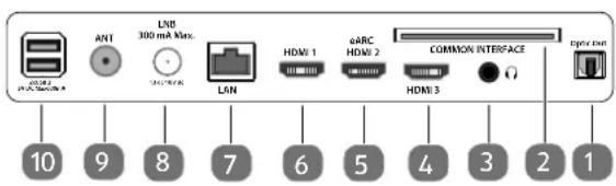MEDION LIFE X8552508 (MD 855901) - Rückseite und rechte Seite - 2