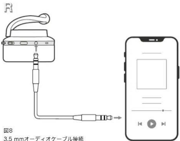BOWERS & WILKINS Px7 S3 - 環境情報 - 1