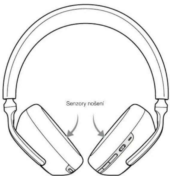 BOWERS & WILKINS Px7 S3 - Senzory nošení - 1