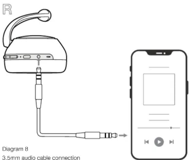 BOWERS & WILKINS Px7 S3 - Environmental Information - 1