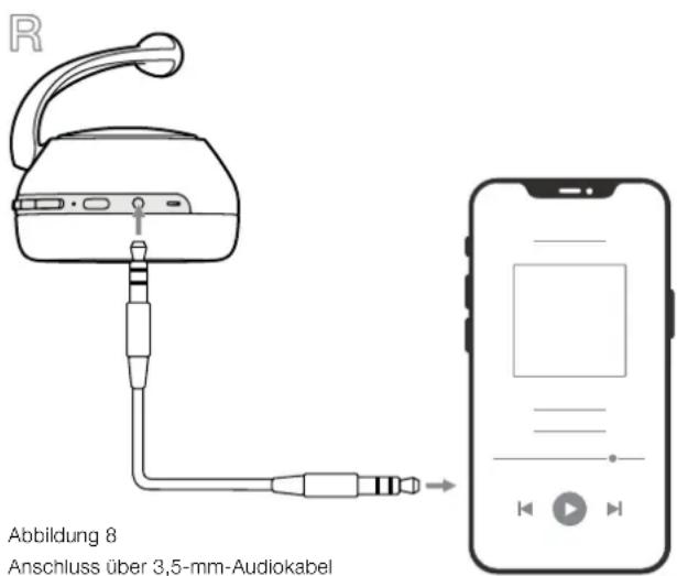 BOWERS & WILKINS Px7 S3 - Umweltinformationen - 1