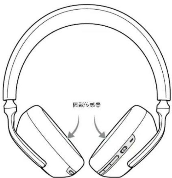 BOWERS & WILKINS Px7 S3 - 佩戴传感器 - 1