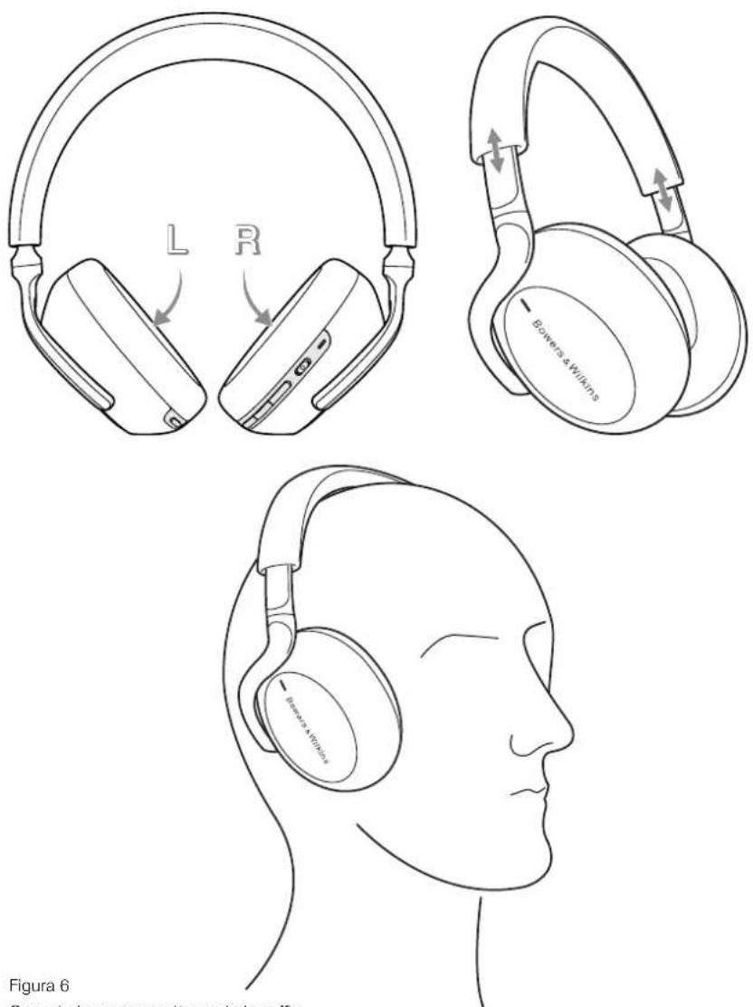 BOWERS & WILKINS Px7 S3 - Come indossare la cuffia - 2