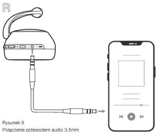 BOWERS & WILKINS Px7 S3 - Informacje środowiskowe - 1