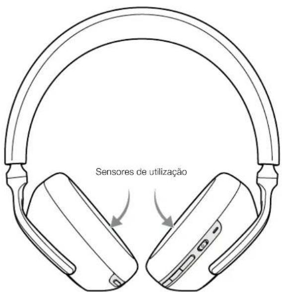 BOWERS & WILKINS Px7 S3 - Sensores de utilização - 1