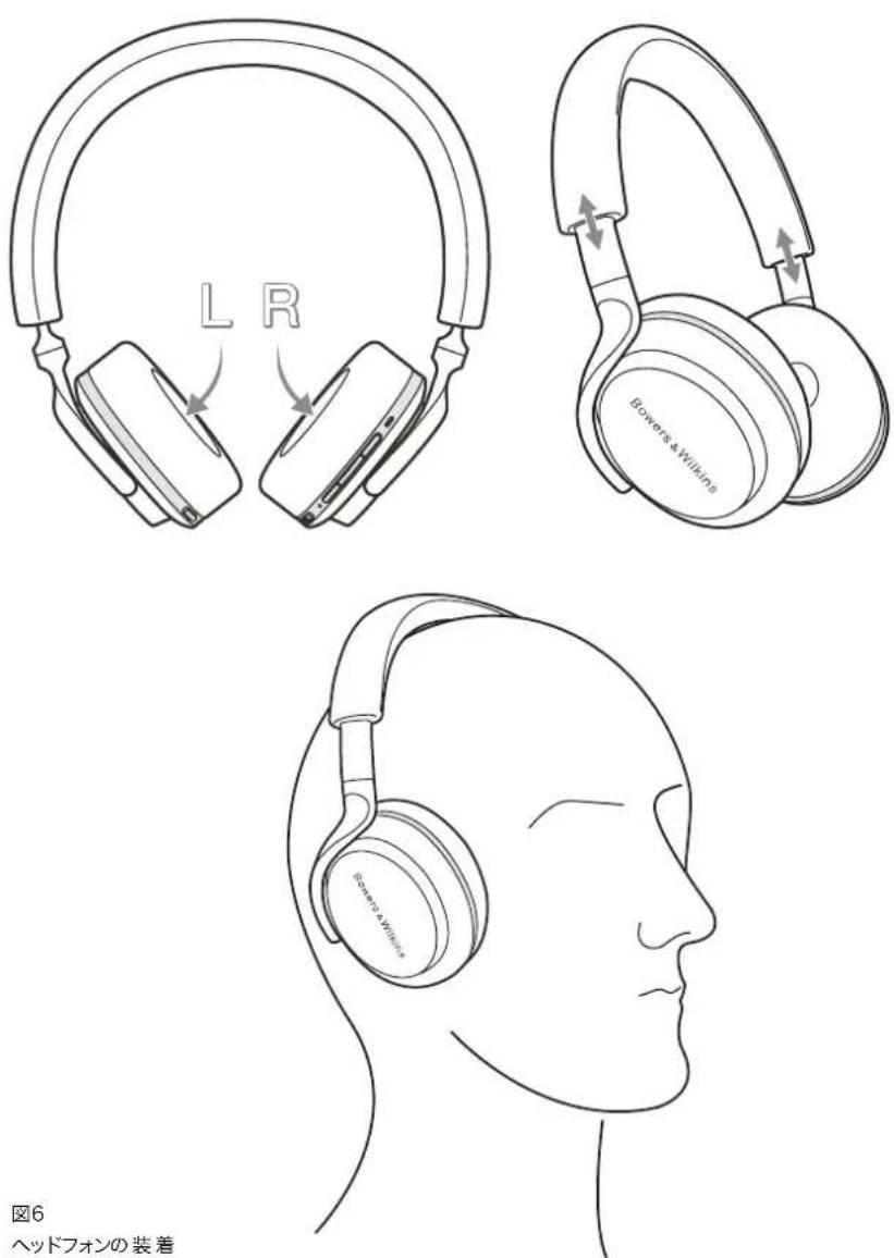 BOWERS & WILKINS Px7 S3 - 5.ヘッドフォンを装着する - 2