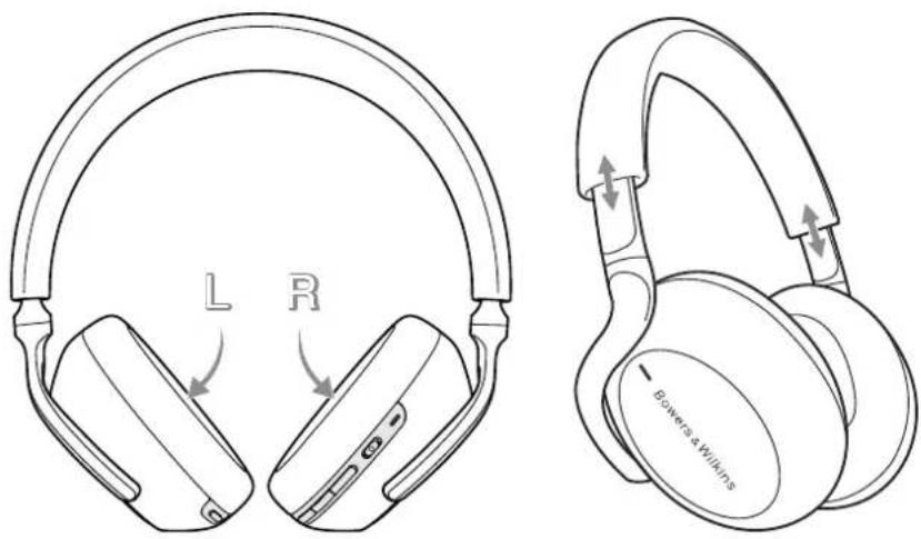 BOWERS & WILKINS Px7 S3 - A fejhallgató viselése - 2