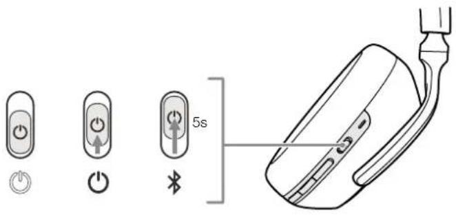 BOWERS & WILKINS Px7 S3 - Status Indicator - 1