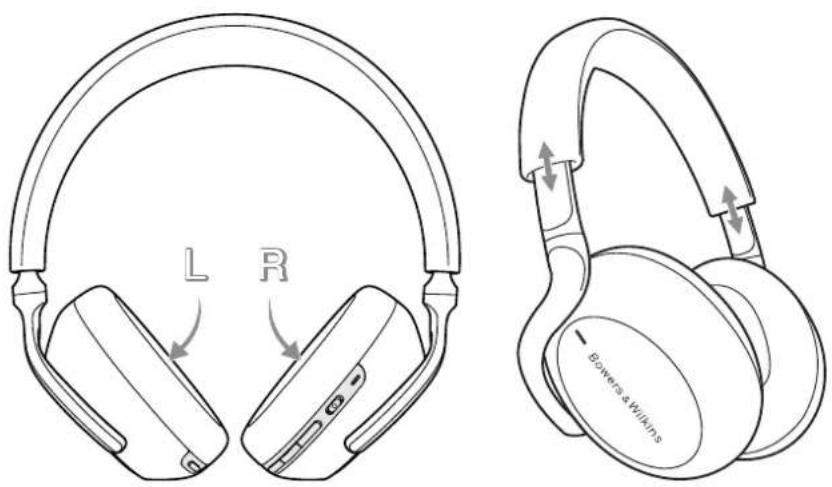BOWERS & WILKINS Px7 S3 - Einsatz Ihres Kopfhörers - 2