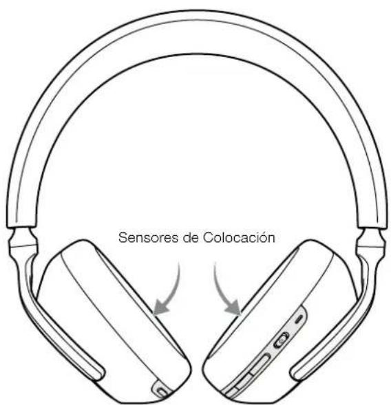 BOWERS & WILKINS Px7 S3 - Sensores de Colocación ("Wear Sensors") - 1