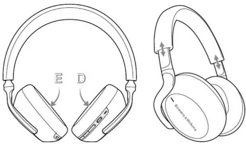 BOWERS & WILKINS Px7 S3 - Utilizar os auscultadores - 2