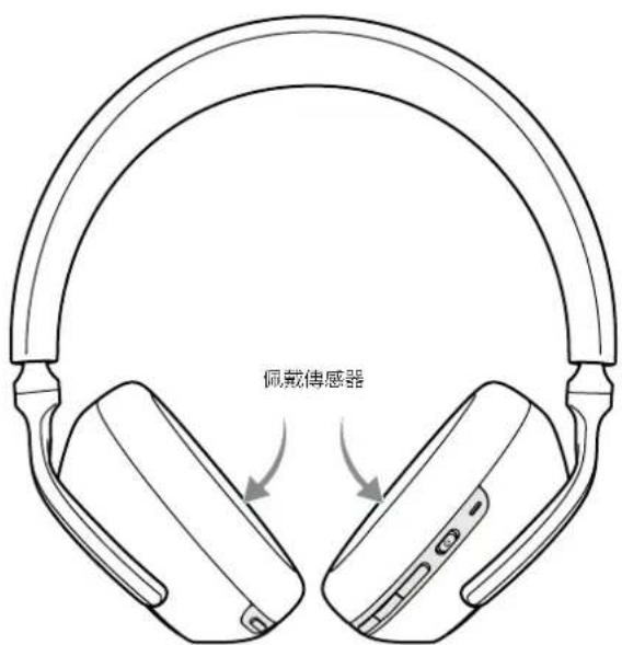 BOWERS & WILKINS Px7 S3 - 佩戴傳感器 - 1