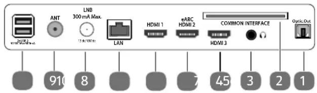 MEDION LIFE X8552501 (MD 855300) - Lato posteriore e lato destro - 1
