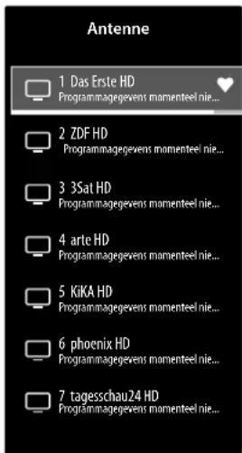 MEDION LIFE X8552501 (MD 855300) - Zenderlijst - 1