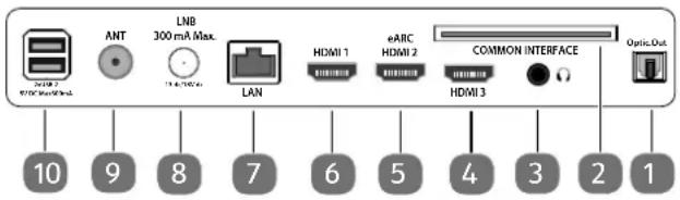 MEDION LIFE X8552501 (MD 855300) - Achterkant en rechter kant - 1